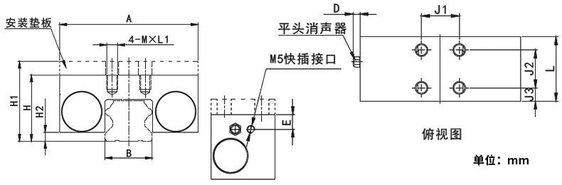 cp-s 参数