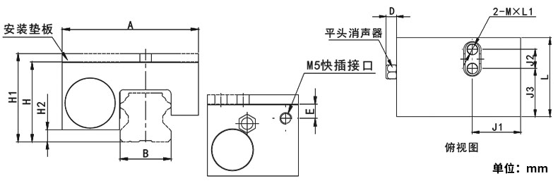 cpd-s 参数