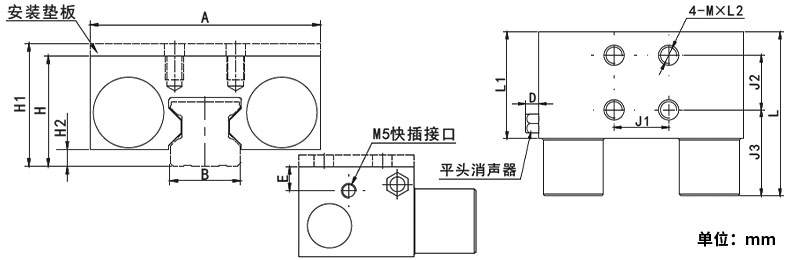 cps-r 参数